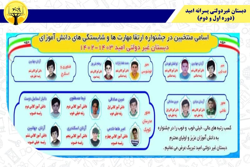 دبستان غیردولتی پسرانه امید (دوره اول و دوم) 