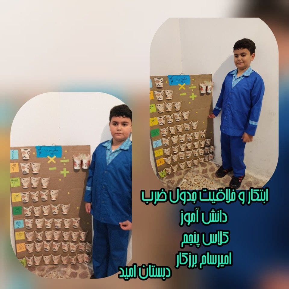 دبستان غیردولتی پسرانه امید (دوره اول و دوم) 